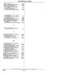 Previous Page - Parts Catalog 31 May 1980