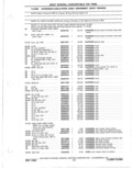 Previous Page - Parts Catalog 31 May 1980