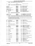 Next Page - Parts Catalog 31 May 1980