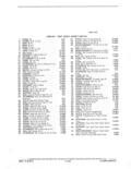Previous Page - Illustration Catalog 41A September 1980