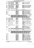 Previous Page - Chassis and Body Parts Catalog P&A 14 May 1981