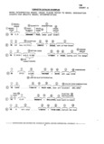 Previous Page - Chassis and Body Parts Catalog P&A 14 May 1981