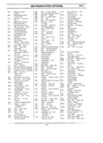 Previous Page - Chassis and Body Parts Catalog P&A 14 May 1981