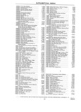 Next Page - Chassis and Body Parts Catalog P&A 14 May 1981