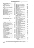 Next Page - Chassis and Body Parts Catalog P&A 14 May 1981