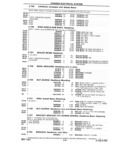 Next Page - Chassis and Body Parts Catalog P&A 14 May 1981