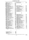Next Page - Chassis and Body Parts Catalog P&A 14 May 1981