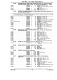 Next Page - Chassis and Body Parts Catalog P&A 14 May 1981
