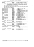 Next Page - Chassis and Body Parts Catalog P&A 14 May 1981