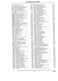 Next Page - Chassis and Body Parts Catalog P&A 10 May 1981