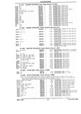 Previous Page - Chassis and Body Parts Catalog P&A 10 May 1981