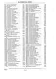 Next Page - Chassis and Body Parts Catalog P&A 10 May 1981