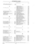 Previous Page - Chassis and Body Parts Catalog P&A 10 May 1981
