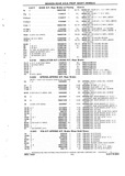 Next Page - Chassis and Body Parts Catalog P&A 10 May 1981