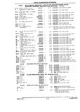 Next Page - Chassis and Body Parts Catalog P&A 10 May 1981