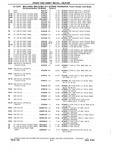 Previous Page - Chassis and Body Parts Catalog P&A 10 May 1981