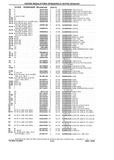 Previous Page - Chassis and Body Parts Catalog P&A 10 May 1981