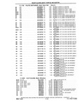 Previous Page - Chassis and Body Parts Catalog P&A 10 May 1981
