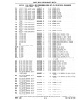 Previous Page - Chassis and Body Parts Catalog P&A 10 May 1981