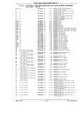 Next Page - Chassis and Body Parts Catalog P&A 10 May 1981