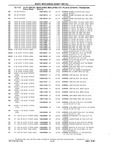 Next Page - Chassis and Body Parts Catalog P&A 10 May 1981