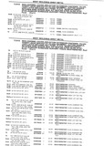 Previous Page - Chassis and Body Parts Catalog P&A 10 May 1981