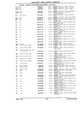 Next Page - Chassis and Body Parts Catalog P&A 10 May 1981