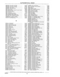 Previous Page - Parts and Accessories Catalog 41 May 1981