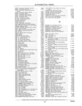 Previous Page - Parts and Accessories Catalog 41 May 1981
