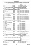 Next Page - Parts and Accessories Catalog 41 May 1981