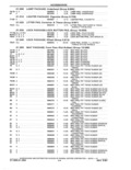 Previous Page - Parts and Accessories Catalog 41 May 1981