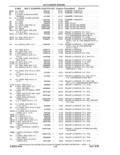 Next Page - Parts and Accessories Catalog 41 May 1981