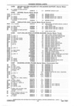 Previous Page - Parts and Accessories Catalog 41 May 1981