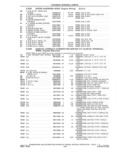 Previous Page - Parts and Accessories Catalog 41 May 1981