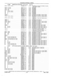 Next Page - Parts and Accessories Catalog 41 May 1981