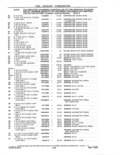 Next Page - Parts and Accessories Catalog 41 May 1981