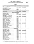 Previous Page - Parts and Accessories Catalog 41 May 1981