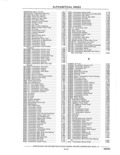 Next Page - Parts and Accessories Catalog 41 May 1981