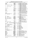 Previous Page - Parts and Accessories Catalog 41 May 1981
