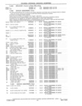 Previous Page - Parts and Accessories Catalog 41 May 1981