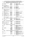 Previous Page - Parts and Accessories Catalog 41 May 1981