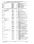 Previous Page - Parts and Accessories Catalog 41 May 1981