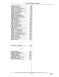 Previous Page - Parts and Accessories Catalog 41 May 1981