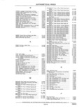 Previous Page - Parts and Accessories Catalog 41 May 1981