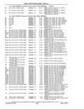 Previous Page - Parts and Accessories Catalog 41 May 1981