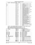 Previous Page - Parts and Accessories Catalog 41 May 1981