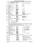 Next Page - Parts Book SPRINT-57 April 1981