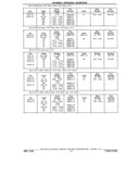 Next Page - Parts Book SPRINT-57 April 1981
