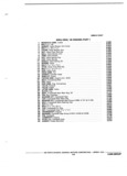 Previous Page - Parts Book SPRINT-57 April 1981