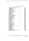 Previous Page - Parts Book SPRINT-57 April 1981